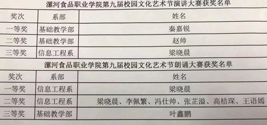 第九届bob游戏下载
艺术节”朗诵23-04-28-2.jpg