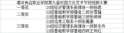 第九届bob游戏下载
艺术节大赛23-05-16-2.jpg